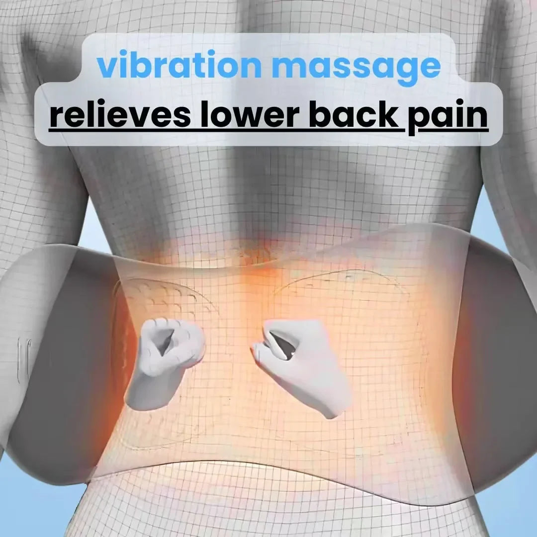 TheHomeRelief 3-in-1 Back Massager